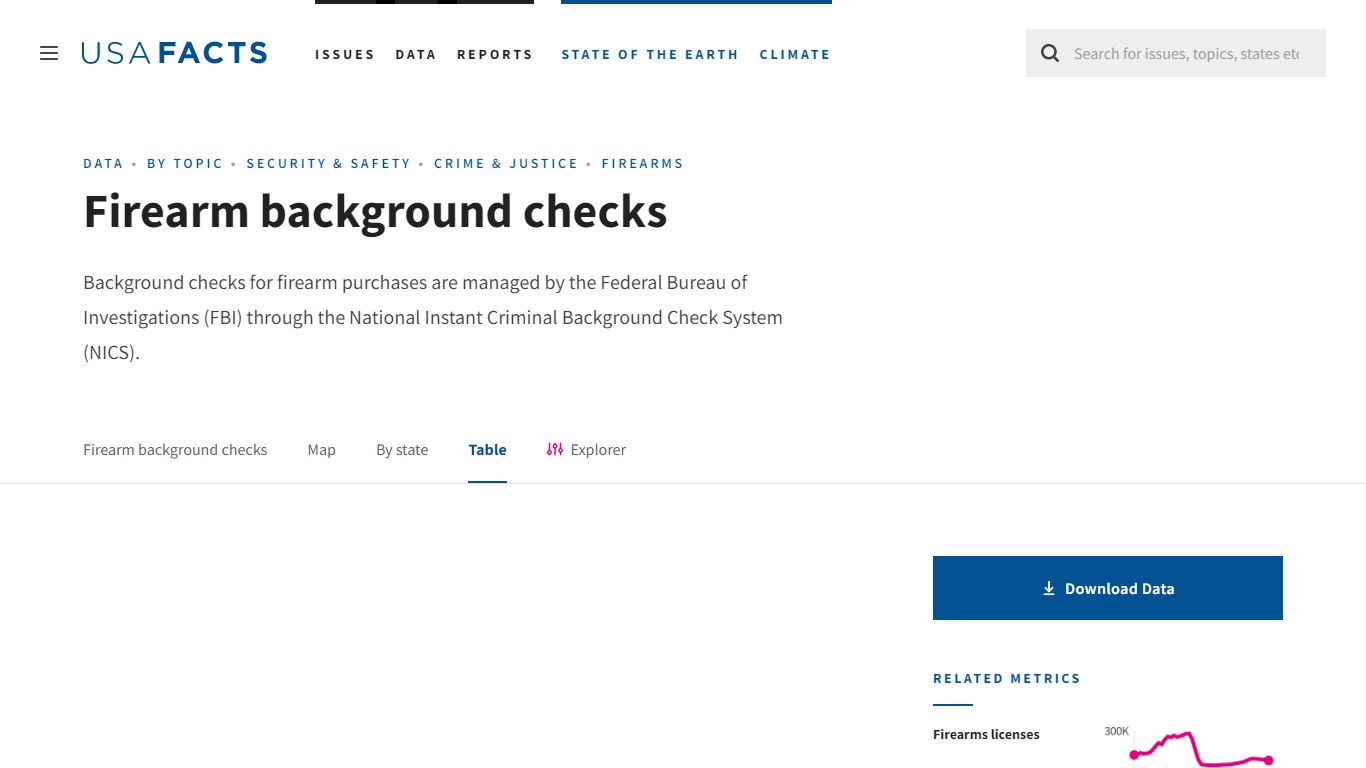 Firearm background checks - USAFacts